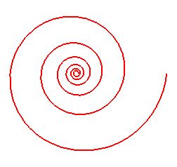 la spirale logaritmica